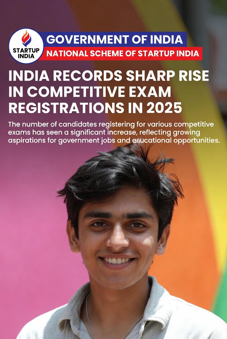 “Students registering for competitive exams in 2025 with rising participation across SSC, UPSC, JEE, and NEET.”